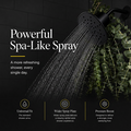 Afina Filtered Shower Head | High Pressure Shower - Reduces Dry Itchy Skin, Dandruff, Eczema, & Dramatically Improves Condition of your Skin, Hair & Nails - image 7