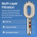 Afina Handheld Filtered Showerhead - image 9