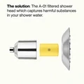 Afina Filtered Shower Head Sale - image 17