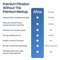 Afina Hand Held Filtered Shower Head - image 8