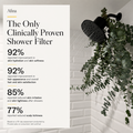 Afina Filtered Shower Head | High Pressure Shower - Reduces Dry Itchy Skin, Dandruff, Eczema, & Dramatically Improves Condition of your Skin, Hair & Nails - image 3