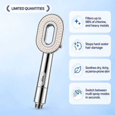 Afina Handheld Filtered Showerhead