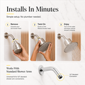 Afina Filtered Shower Head | High Pressure Shower - Reduces Dry Itchy Skin, Dandruff, Eczema, & Dramatically Improves Condition of your Skin, Hair & Nails - image 6