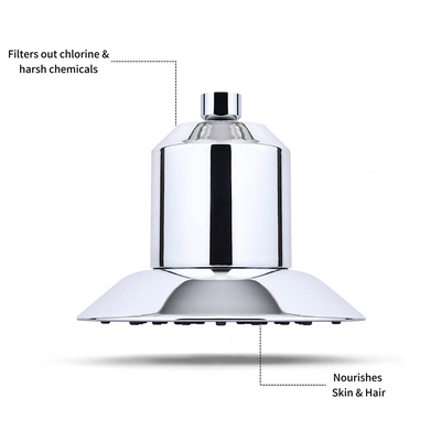 Afina Filtered  Shower Head