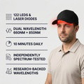 Red Light Therapy Cap - image 5