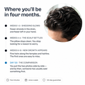 HairGrowth MicroNeedling Solution Serum - image 6