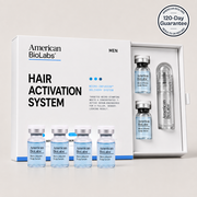 HairGrowth MicroNeedling Solution Serum