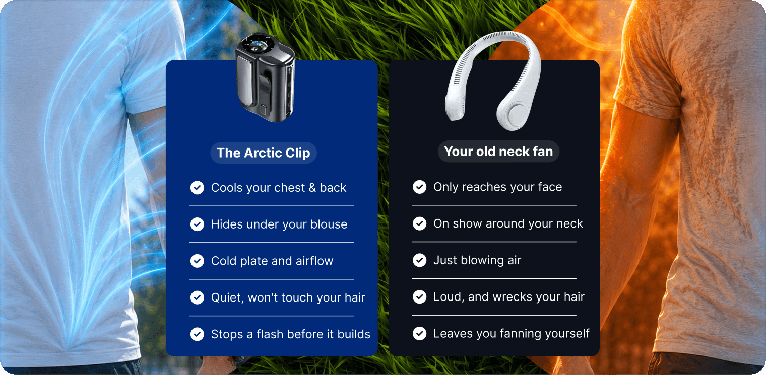 Comparison of the $39 Arctic Clip versus the $299 Embr Wave 2 wrist cooling device