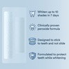 Auraglow 8% Teeth Whitening Strips