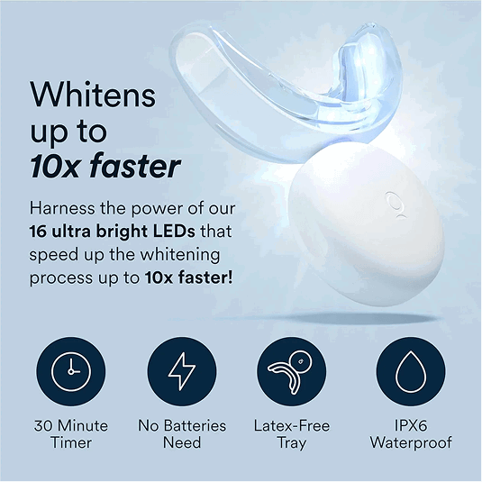 AuraGlow LED Whitening Kit