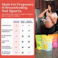 Bub's Pregnancy & Breastfeeding Hydration - image 3