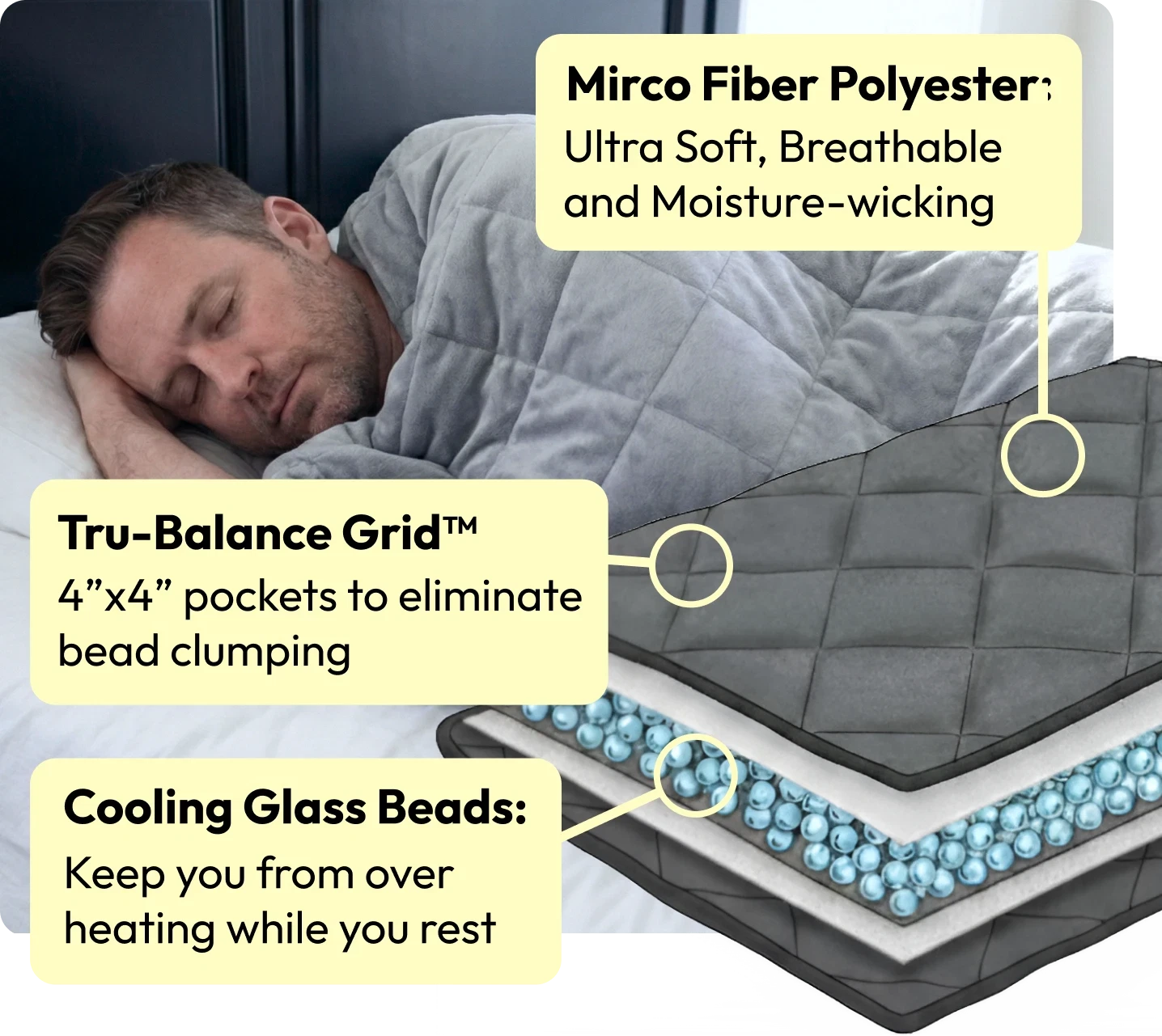 BareEarth Weighted Blanket