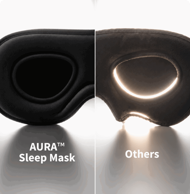 Side-by-side comparison of the Aura mask and a generic mask blocking light