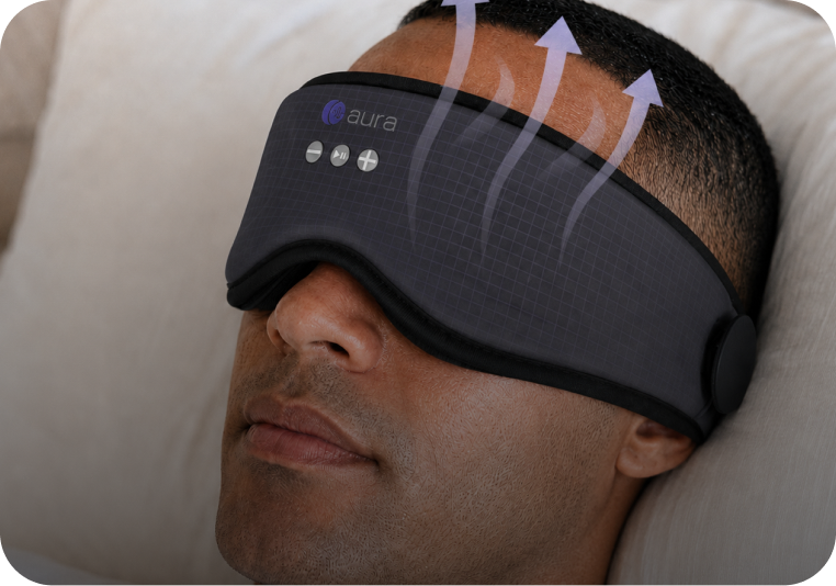 Breathable cooling fabric of the AURA mask