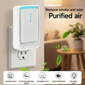 Portable Mini Plug-in Air Purifier for Home - Negative Ion Air Sanitizer with LED Night Light for Smoke, Pet Odors, and Dust (Whisper Quiet) - image 1