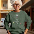 Personalized First Mom Now Grandma Sweatshirt Custom Birth Flowers Sweatshirts for Mother's Day Gift - image 5