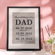 Personalized Father Gift My Greatest Blessings Call Me Dad Name Sign Gift for Father