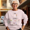 Personalized First Mom Now Grandma Sweatshirt Custom Birth Flowers Sweatshirts for Mother's Day Gift - image 4
