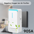 Portable Mini Plug-in Air Purifier for Home - Negative Ion Air Sanitizer with LED Night Light for Smoke, Pet Odors, and Dust (Whisper Quiet) - image 2