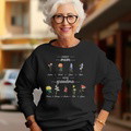 Personalized First Mom Now Grandma Sweatshirt Custom Birth Flowers Sweatshirts for Mother's Day Gift - image 3