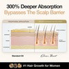 DearRoot™ Hair Serum