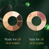 The Clear Skin Set