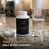 CORE™ Acne Pre+Probiotic Supplement