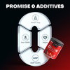 Dralot 99.99% Creatine Monohydrate Gummies