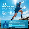 Dralot Quadruple Magnesium Supplement