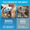 Dralot Quadruple Magnesium Supplement