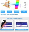 BlueShield - Nearly 100% Anti-Blue Light Blocking Fitover Glasses Wear Over Computer Glasses With Amber Lens