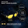 Clearest Sight Glasses - 50% OFF