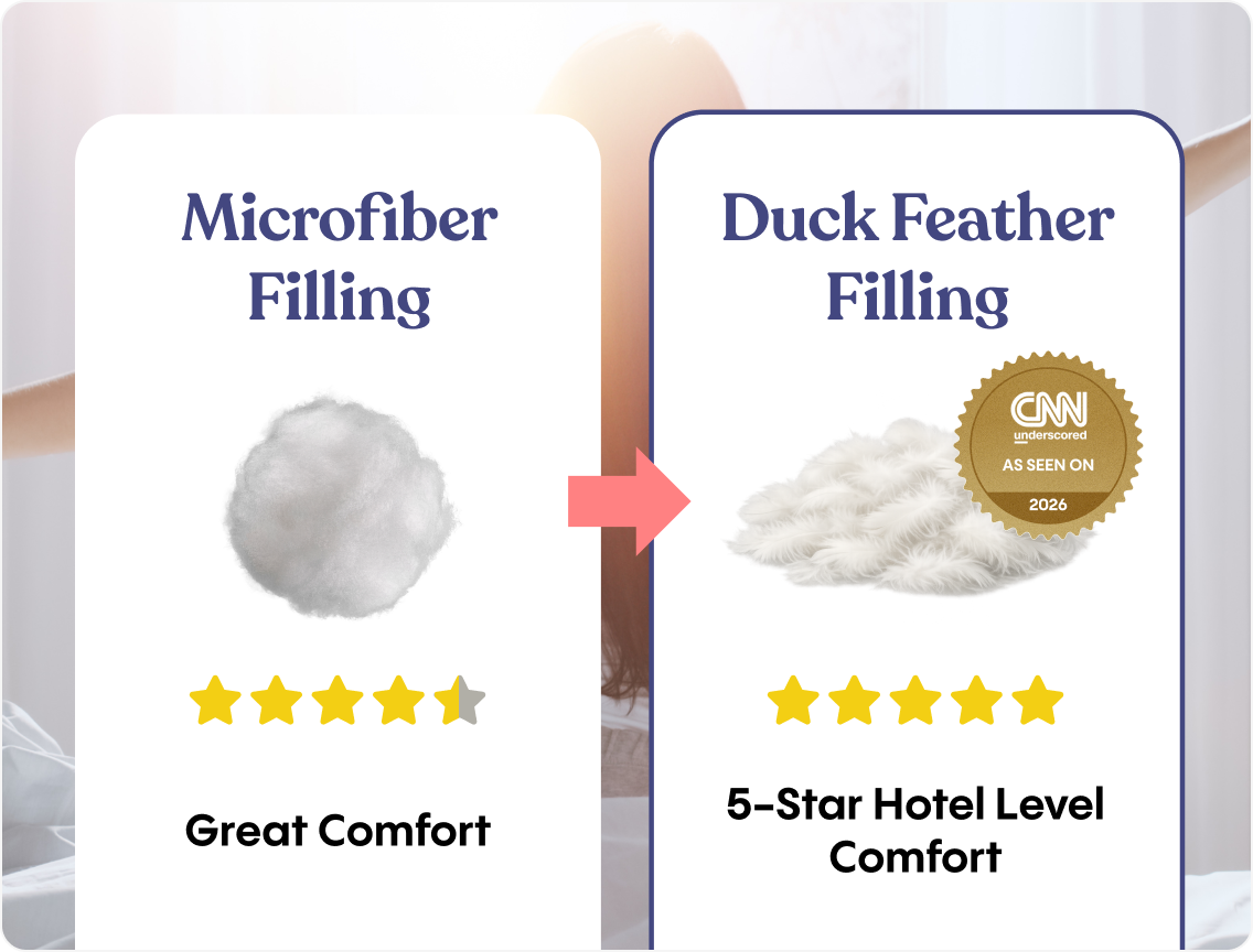 FluffCo Down Feather Pillow — presidential suite quality