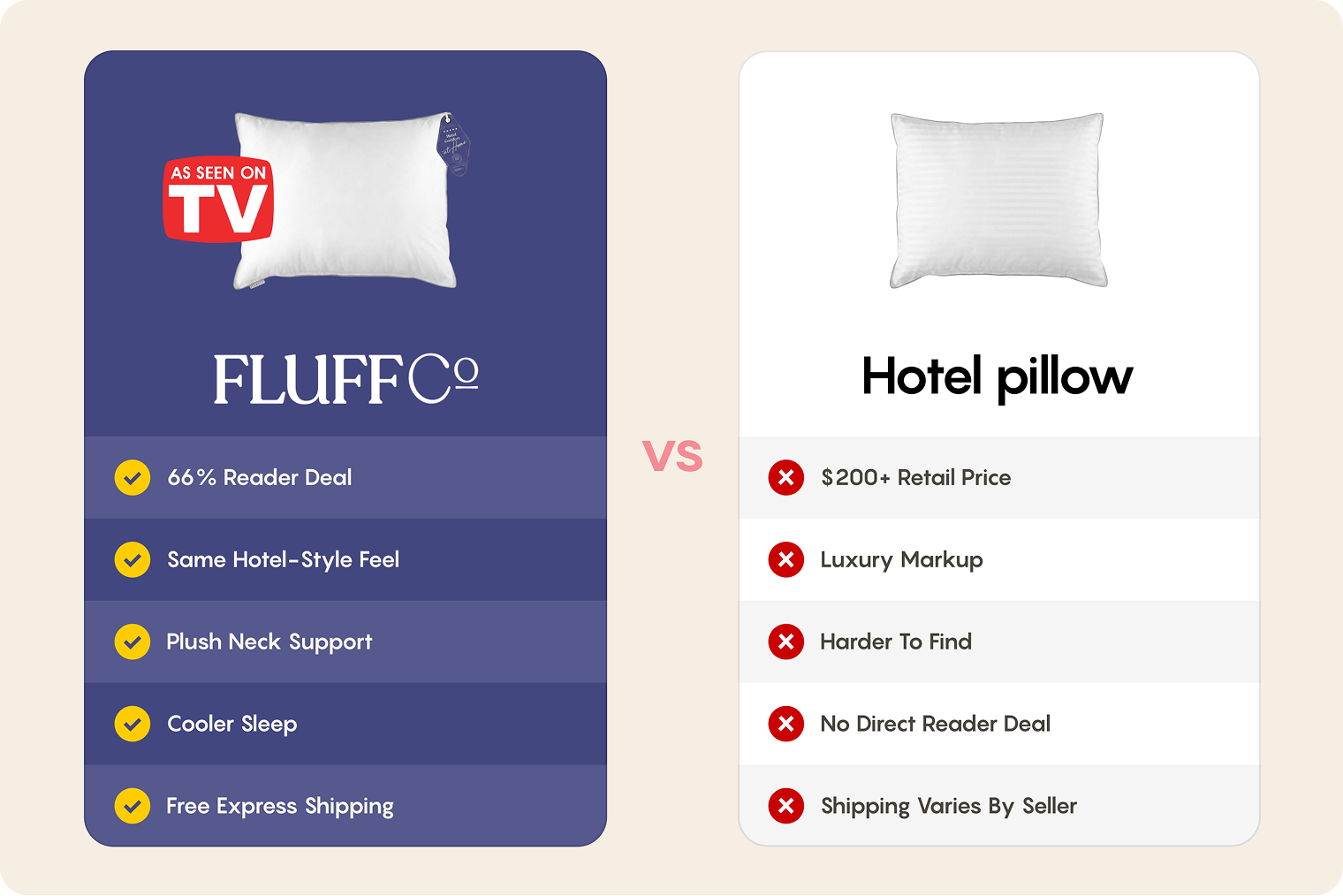 FluffCo vs hotel pillow comparison