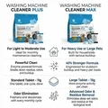 furMe Washing Machine Cleaner MAX - image 11
