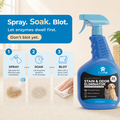 furMe Stain & Odor Eliminator - Maximum Strength Formula - 32 Oz Bottle - image 5