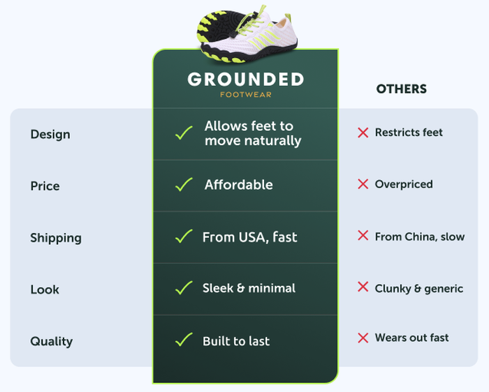 Comparison Card
