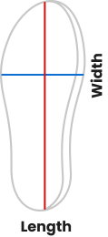 Insole diagram showing length from heel to toe and width across the forefoot