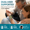 Herz P1 Smart BPM