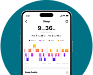 Bonus Free App