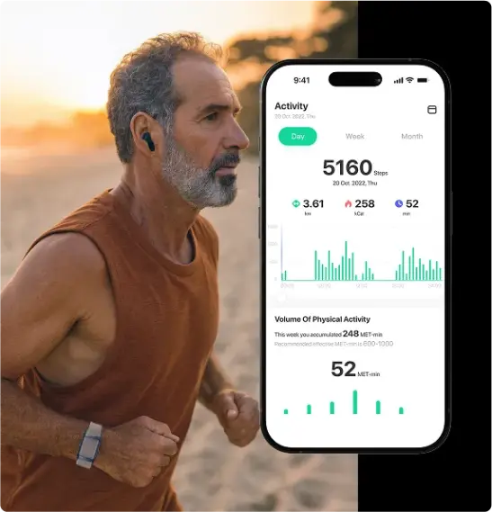 Phone app and users