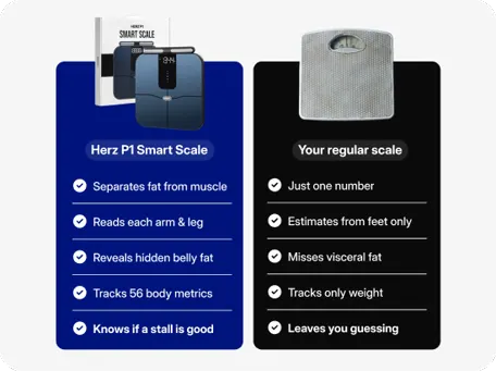 Herz P1 Smart Scale vs Your Regular Scale