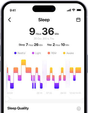 Master your stress - Smartphone