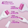 Medivita Derma-Roller für Gesicht & Körper