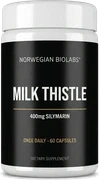 Milk Thistle