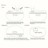 LuxeNail - All-in-One Grooming Kit