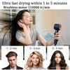 PureDry Hair Dryer – Negative Ion Anion Technology