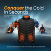ThermiVest - Heated Vest