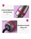 LuxeWave - Hot Air Styling Brush