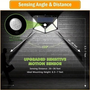SolarSense Outdoor - Motion Wall Lamps